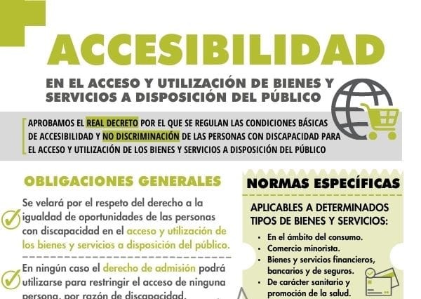 infografía real decreto accesibilidad en el acceso y utilización de bienes y servicios a disposición del público